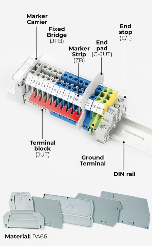 Led Loop Terminal Terminal tép có cầu chì/đèn báo LED | MHD